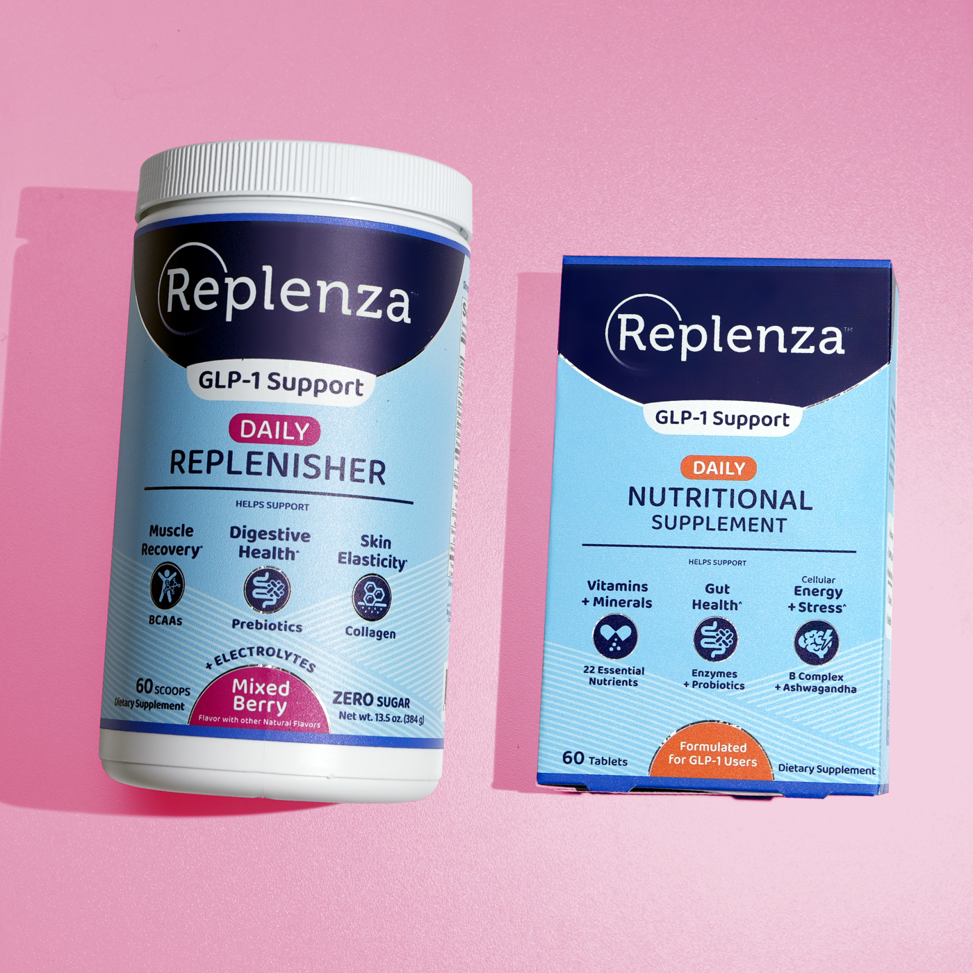 Replenza™ Bundle