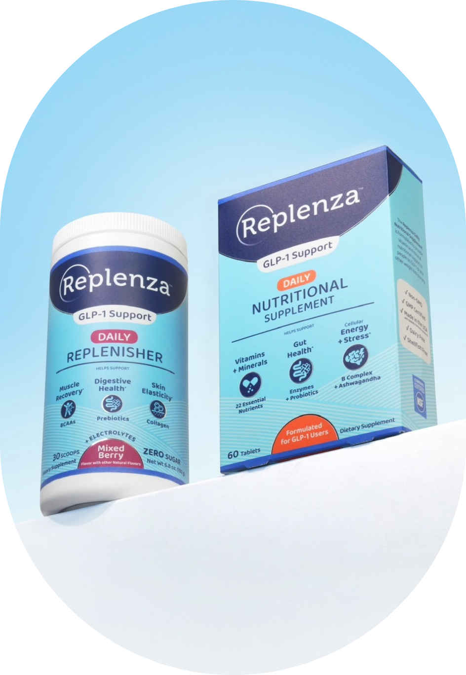 Replenza™ Duo Bundle