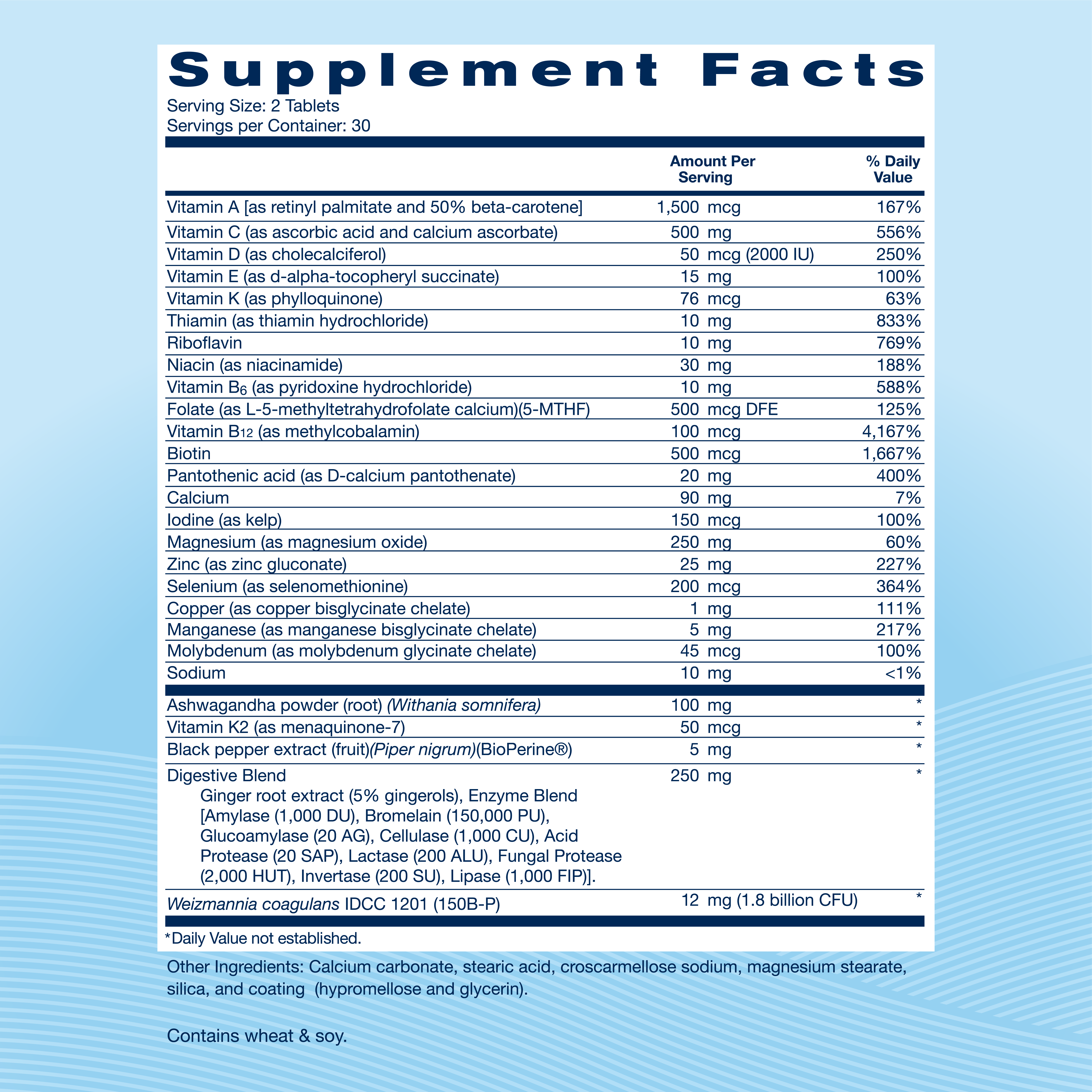 Replenza™ Supplement Facts